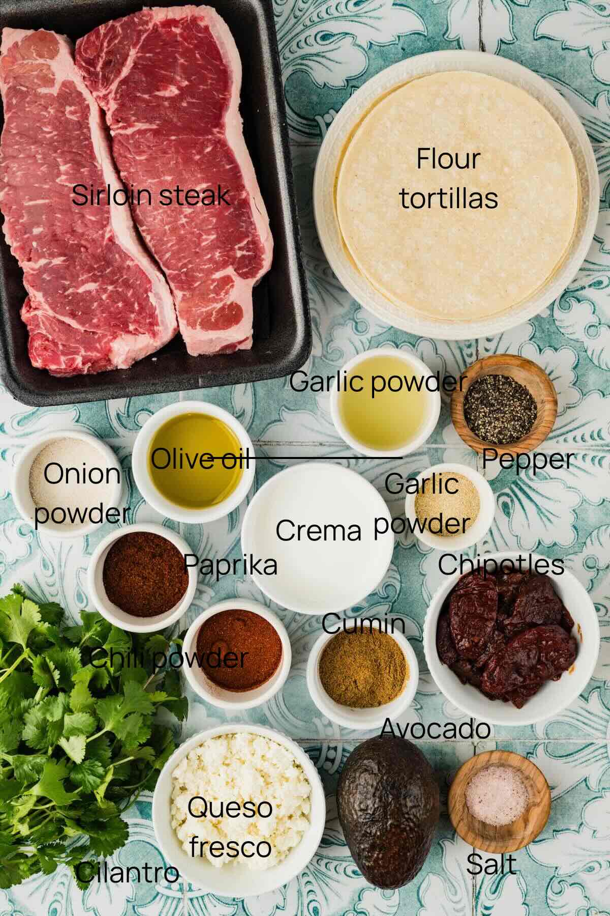 Ingredients for sirloin steak tacos include chipotles, crema, steak, tortillas, seasonings, and toppings.
